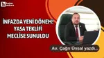 Avukat Çağrı Ünsal yazdı: İnfazda yeni dönem! Yasa teklifi meclise sunuldu