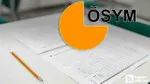 2025 DGUY Sınav Giriş Belgeleri Yayınlandı! İşte Detaylar
