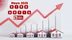 Kira Zammı Şoku! Mayıs 2025 Artış Oranları Açıklandı!